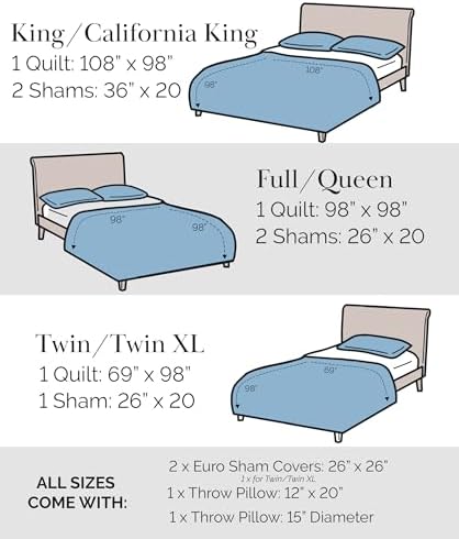 Southshore Oversized King Quilt Bedding Set 7-Pieces Sage Green