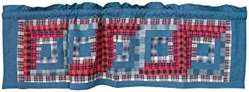 Blue Red Elegance Twin Quilt Set 5 Pieces
