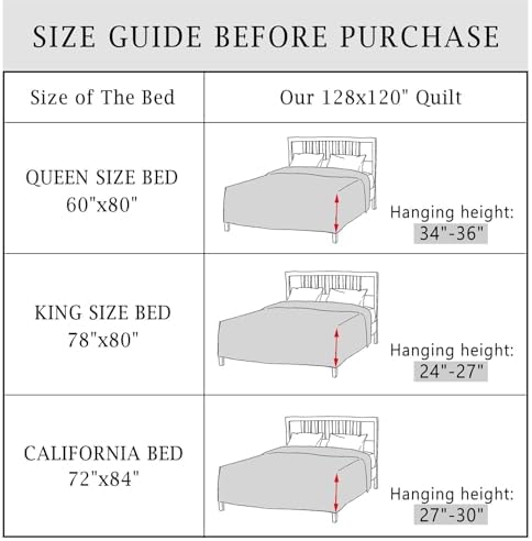 Cmfshape Oversize King Bedspread 128x120 Green Coin Pattern Quilt Set