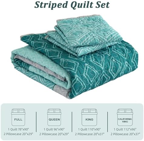 Cottolester Teal Quilt Set Full Size