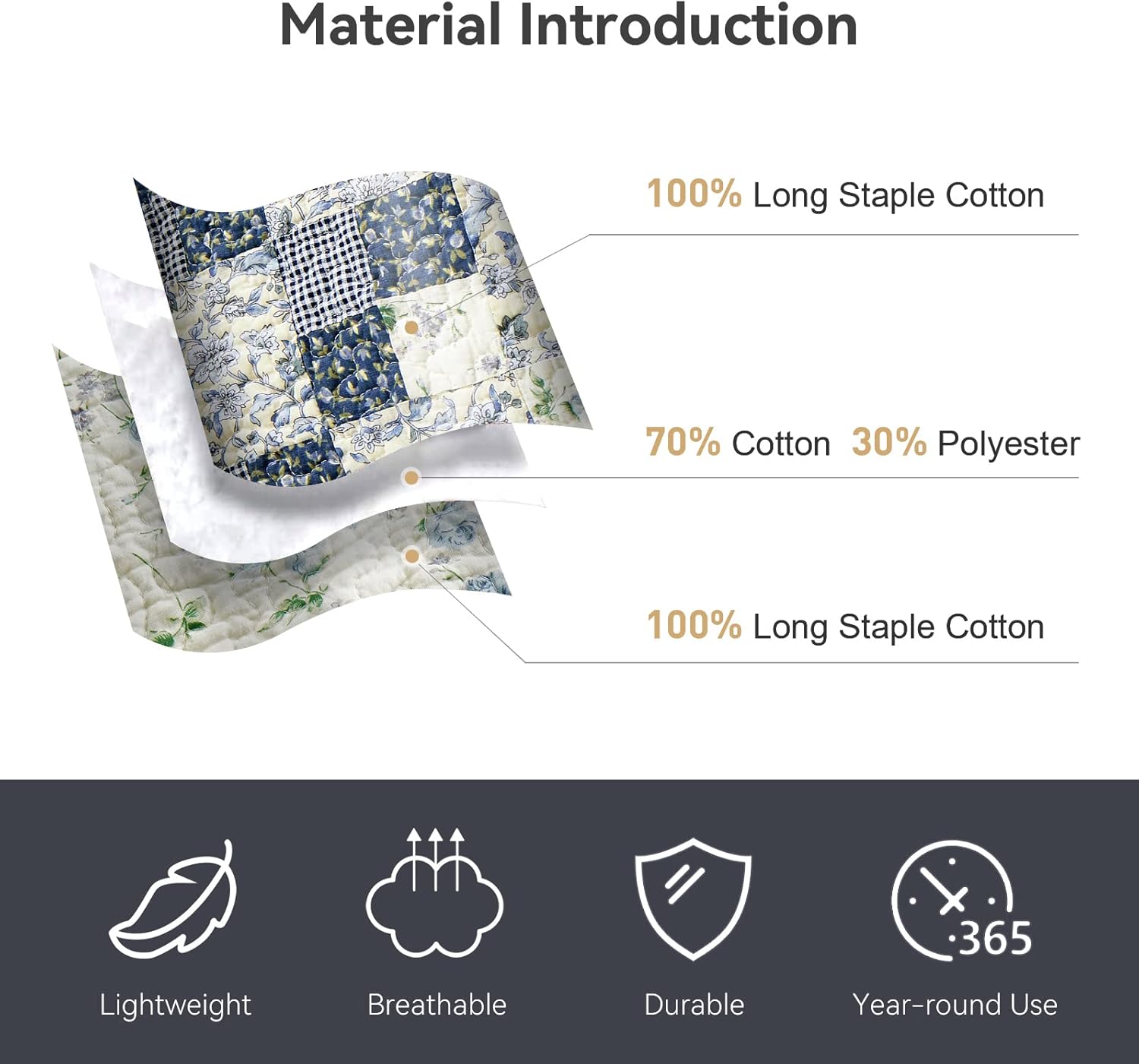 Patchwork Quilt Set - Cal King 100 Cotton Reversible Comforter