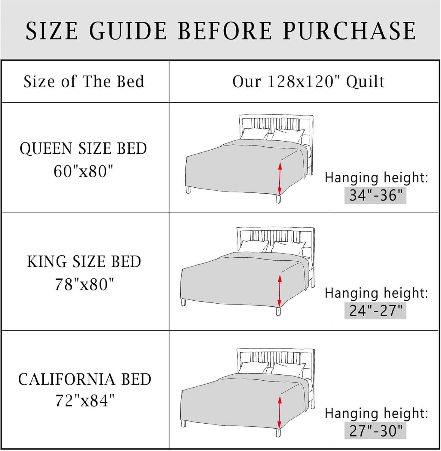 Cmfshape Oversize King Bedspread 128x120 Green Coin Pattern Quilt Set