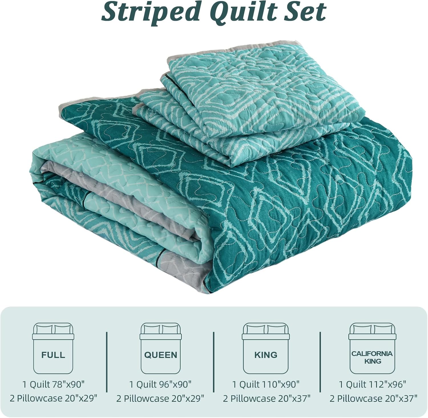 Cottolester Teal Quilt Set Full Size
