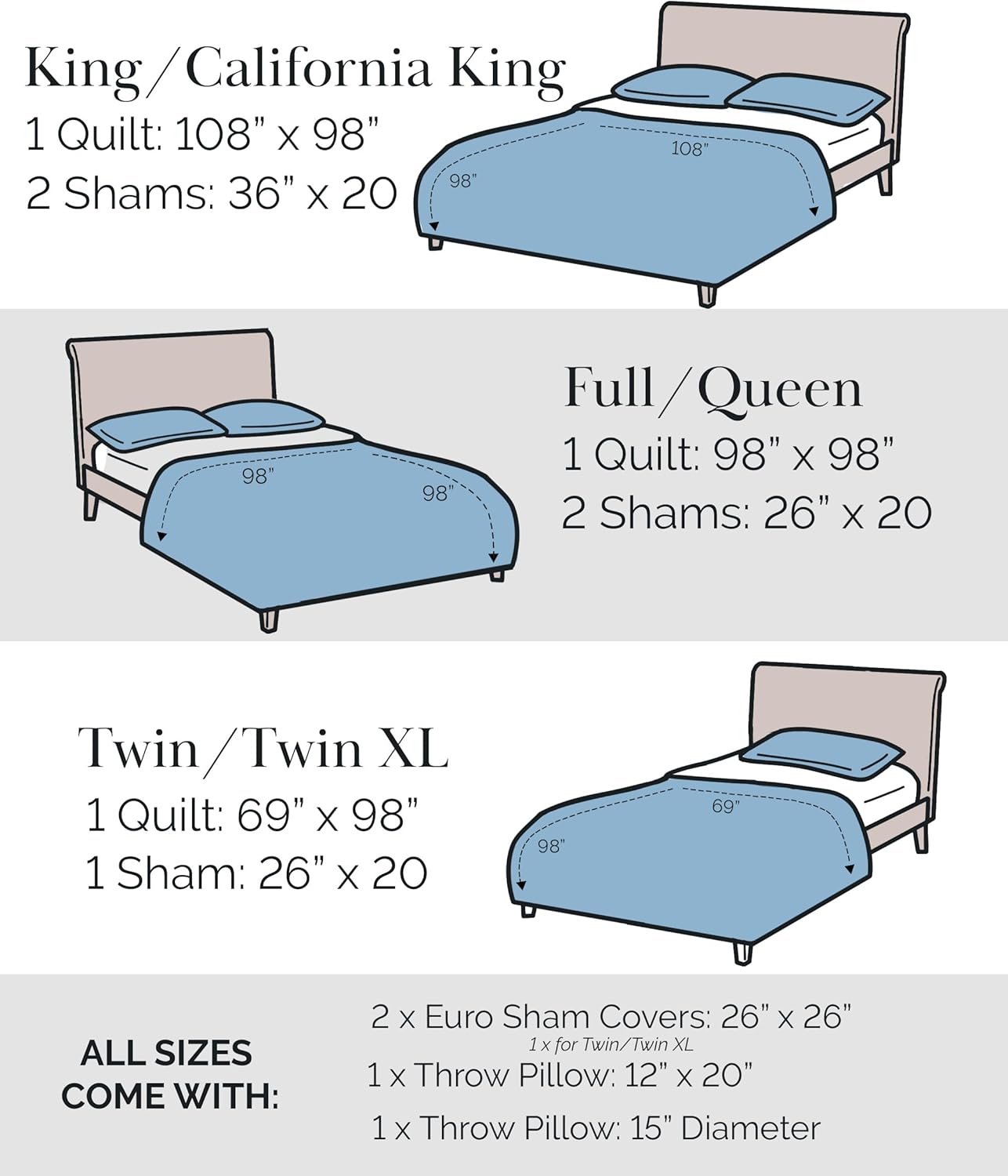 Southshore Oversized King Quilt Bedding Set 7-Pieces Sage Green