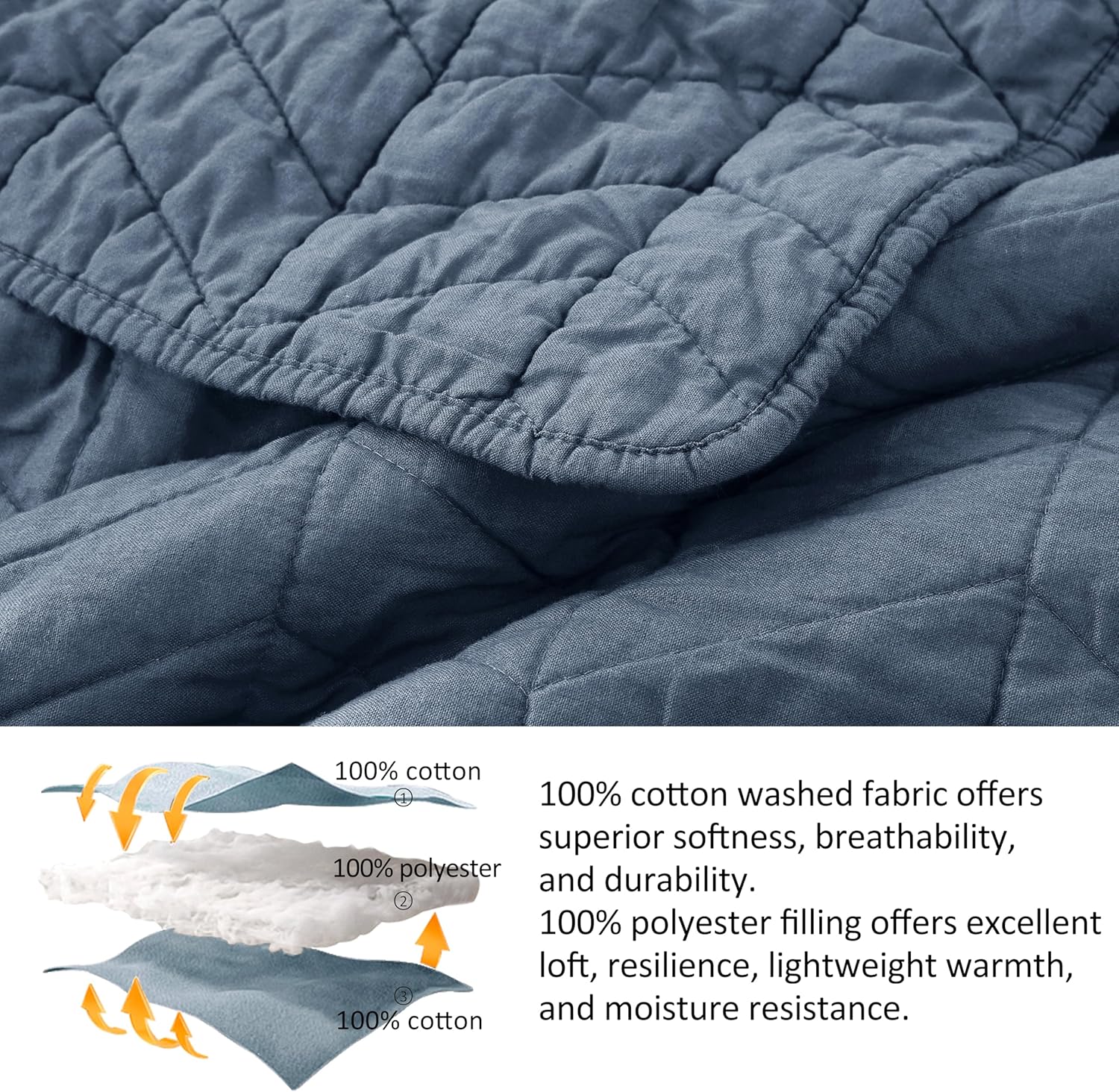 Palassio Blue Cotton Quilt Set King Size with Pillow Shams