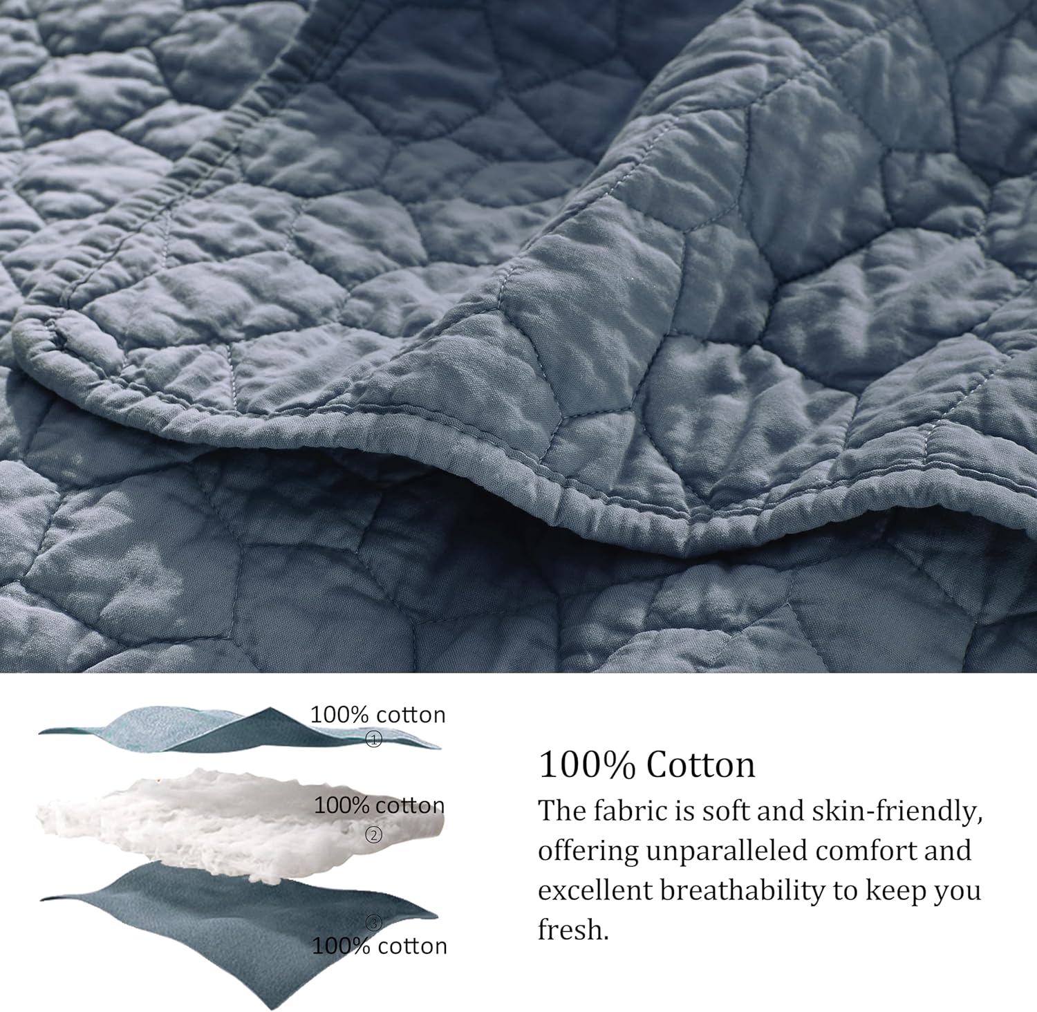 RSHARE 100 Cotton Cal King Quilt Set Blue Grey 1